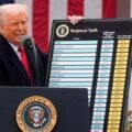 US hits 60 countries with new duties as Trump rebuilds tariff wall